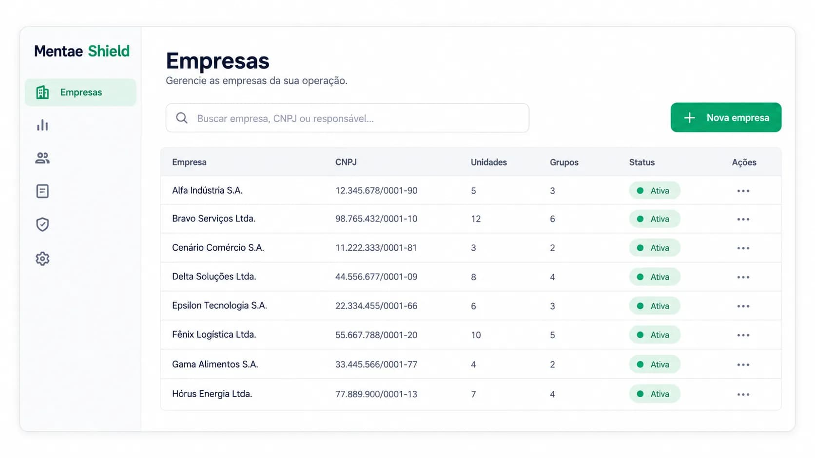 Tela de empresas do Mentae Shield