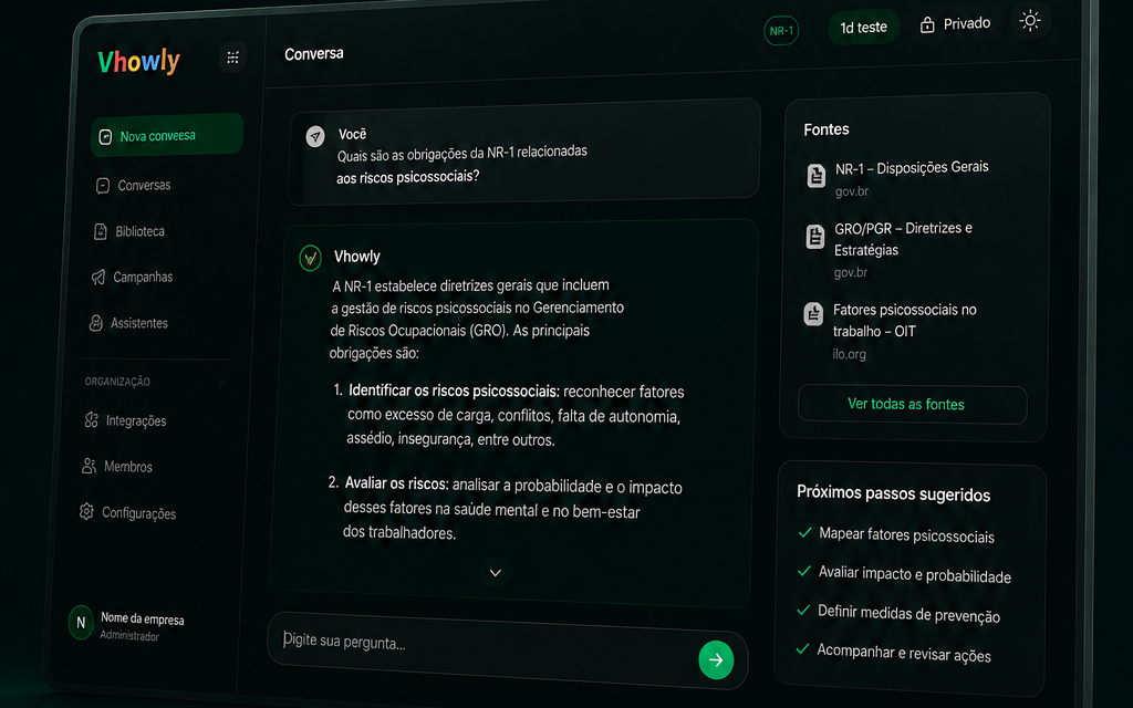 Console do Vhowly mostrando uma conversa, fontes e próximos passos